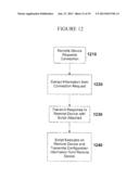 SYSTEM AND METHOD FOR REMOTE DEVICE RECOGNITION AT PUBLIC HOTSPOTS diagram and image