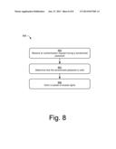 CONSTRAINING A LOGIN TO A SUBSET OF ACCESS RIGHTS diagram and image