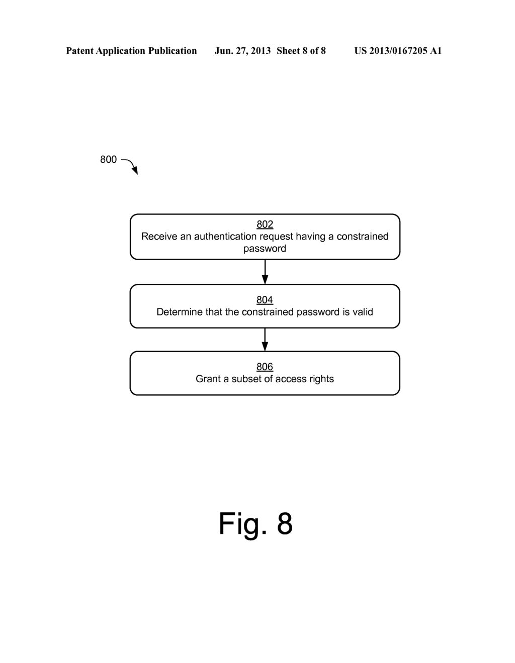 CONSTRAINING A LOGIN TO A SUBSET OF ACCESS RIGHTS - diagram, schematic, and image 09