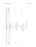 METHODS OF USING DYES IN ASSOCIATION WITH NUCLEIC ACID STAINING OR     DETECTION AND ASSOCIATED TECHNOLOGY diagram and image