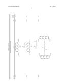 METHODS OF USING DYES IN ASSOCIATION WITH NUCLEIC ACID STAINING OR     DETECTION AND ASSOCIATED TECHNOLOGY diagram and image