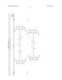 METHODS OF USING DYES IN ASSOCIATION WITH NUCLEIC ACID STAINING OR     DETECTION AND ASSOCIATED TECHNOLOGY diagram and image