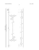 METHODS OF USING DYES IN ASSOCIATION WITH NUCLEIC ACID STAINING OR     DETECTION AND ASSOCIATED TECHNOLOGY diagram and image