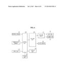 CLOTHES DRYER AND CONTROL METHOD THEREOF diagram and image