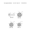 FIBER-REINFORCED NANOPARTICLE-LOADED THERMOSET POLYMER COMPOSITE WIRES AND     CABLES, AND METHODS diagram and image