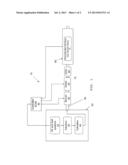 Diesel Particulate Fllter Having Three Way Catalyst Coating diagram and image