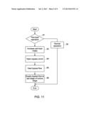 TURBINE TO OPERATE AT PART-LOAD diagram and image