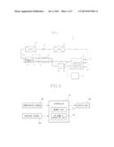 APPARATUS AND METHOD FOR MEASURING CONCENTRATION OF LIQUID-STATE     REFRIGERANT OF NONAZEOTROPE REFRIGERANT MIXTURE, AND ABSORPTION TYPE,     1-STAGE COMPRESSING-ABSORBING TYPE AND 2-STAGE COMPRESSING-ABSORBING TYPE     HEAT PUMP INCLUDING THE APPARATUS diagram and image