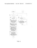 CONTROLLER AND AIR CONDITIONING PROCESSING SYSTEM diagram and image