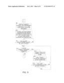 CONTROLLER AND AIR CONDITIONING PROCESSING SYSTEM diagram and image