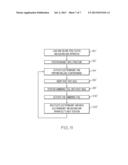 Riveting Tool and Method with Electromagnetic Bucking Bar Normalization diagram and image