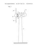 IMPACT LOAD MONITORING SYSTEM AND IMPACT LOAD MONITORING METHOD FOR WIND     TURBINE FOR WIND POWER GENERATION diagram and image