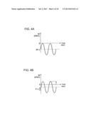 IMPACT LOAD MONITORING SYSTEM AND IMPACT LOAD MONITORING METHOD FOR WIND     TURBINE FOR WIND POWER GENERATION diagram and image