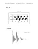 IMPACT LOAD MONITORING SYSTEM AND IMPACT LOAD MONITORING METHOD FOR WIND     TURBINE FOR WIND POWER GENERATION diagram and image