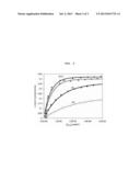 DRY CARBON DIOXIDE CAPTURING DEVICE USING MULTI SORBENTS diagram and image