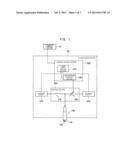 PLASMA IGNITION DEVICE AND PLASMA IGNITION METHOD diagram and image