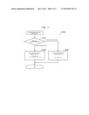 PLASMA IGNITION DEVICE AND PLASMA IGNITION METHOD diagram and image