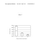 EXHAUST GAS RECIRCULATION VALVE diagram and image