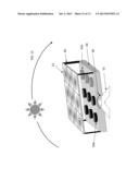 Thermal Solar Capacitor System diagram and image