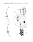 Thermal Solar Capacitor System diagram and image