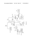 CO2 SORBENT COMPOSITION WITH O2 CO-GENERATION diagram and image