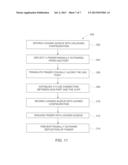 Apparatus, System, and Method of Fluid Delivery Connection diagram and image