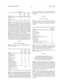 PROCESS FOR ALTERING THE APPEARANCE OF HAIR USING A COMPOSITION CONTAINING     DYES AND NON-HYDROXIDE BASES diagram and image