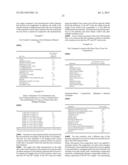 PROCESS FOR ALTERING THE APPEARANCE OF HAIR USING A COMPOSITION CONTAINING     DYES AND NON-HYDROXIDE BASES diagram and image