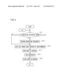 SUBSTRATE PROCESSING APPARATUS AND SUBSTRATE PROCESSING METHOD diagram and image