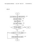 SUBSTRATE PROCESSING APPARATUS AND SUBSTRATE PROCESSING METHOD diagram and image