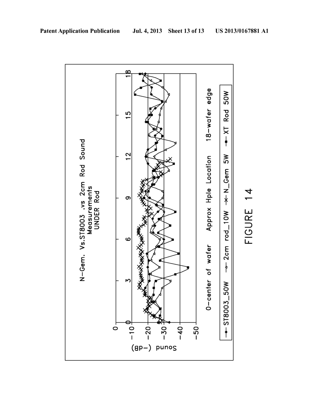 COMPOSITE TRANSDUCER APPARATUS AND SYSTEM FOR PROCESSING A SUBSTRATE AND     METHOD OF CONSTRUCTING THE SAME - diagram, schematic, and image 14