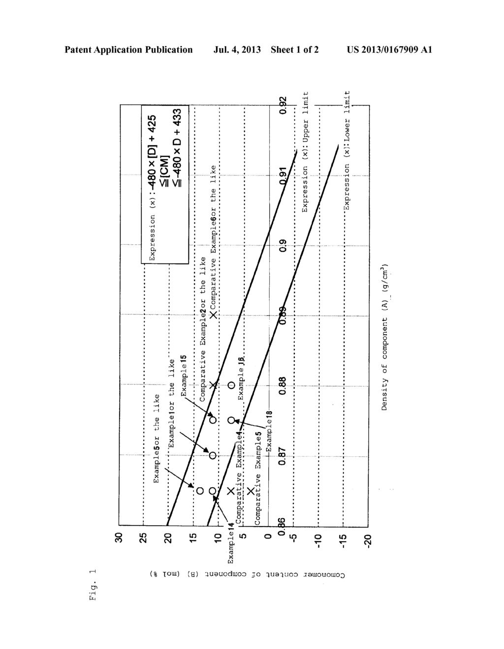 SOLAR CELL ENCAPSULANT, AND SOLAR CELL MODULE USING THE SAME - diagram, schematic, and image 02