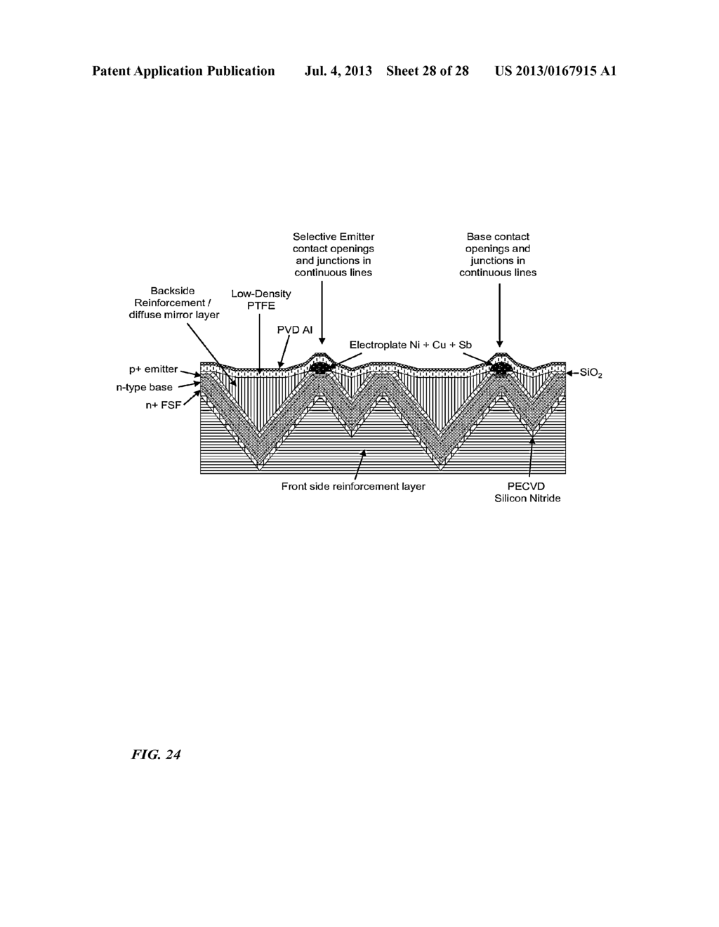 HIGH-EFFICIENCY PHOTOVOLTAIC BACK-CONTACT SOLAR CELL STRUCTURES AND     MANUFACTURING METHODS USING THREE-DIMENSIONAL SEMICONDUCTOR ABSORBERS - diagram, schematic, and image 29