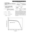 CONDUCTING POLYMER-CARBON MATERIAL COMBINED COUNTER ELECTRODE AND     MANUFACTURING METHOD THEREOF diagram and image