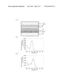 INDOLE COMPOUND, AND PHOTOELECTRIC CONVERSION DYE USING SAME,     SEMICONDUCTOR ELECTRODE, PHOTOELECTRIC CONVERSION ELEMENT, AND     PHOTOELECTROCHEMICAL CELL diagram and image