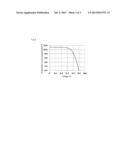 INDOLE COMPOUND, AND PHOTOELECTRIC CONVERSION DYE USING SAME,     SEMICONDUCTOR ELECTRODE, PHOTOELECTRIC CONVERSION ELEMENT, AND     PHOTOELECTROCHEMICAL CELL diagram and image