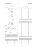 INDOLE COMPOUND, AND PHOTOELECTRIC CONVERSION DYE USING SAME,     SEMICONDUCTOR ELECTRODE, PHOTOELECTRIC CONVERSION ELEMENT, AND     PHOTOELECTROCHEMICAL CELL diagram and image