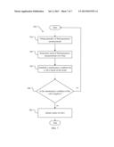 SYSTEMS AND METHODS FOR MONITORING FLUID SEPARATION AND/OR MONITORING THE     HEALTH OF A VALVE diagram and image