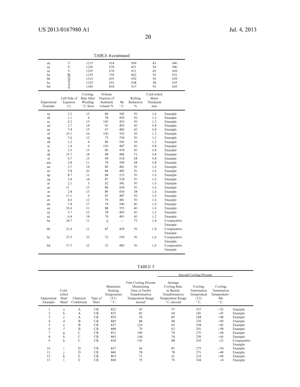 HIGH-STRENGTH STEEL SHEET AND HIGH-STRENGTH ZINC-COATED STEEL SHEET WHICH     HAVE EXCELLENT DUCTILITY AND STRETCH-FLANGEABILITY AND MANUFACTURING     METHOD THEREOF - diagram, schematic, and image 24