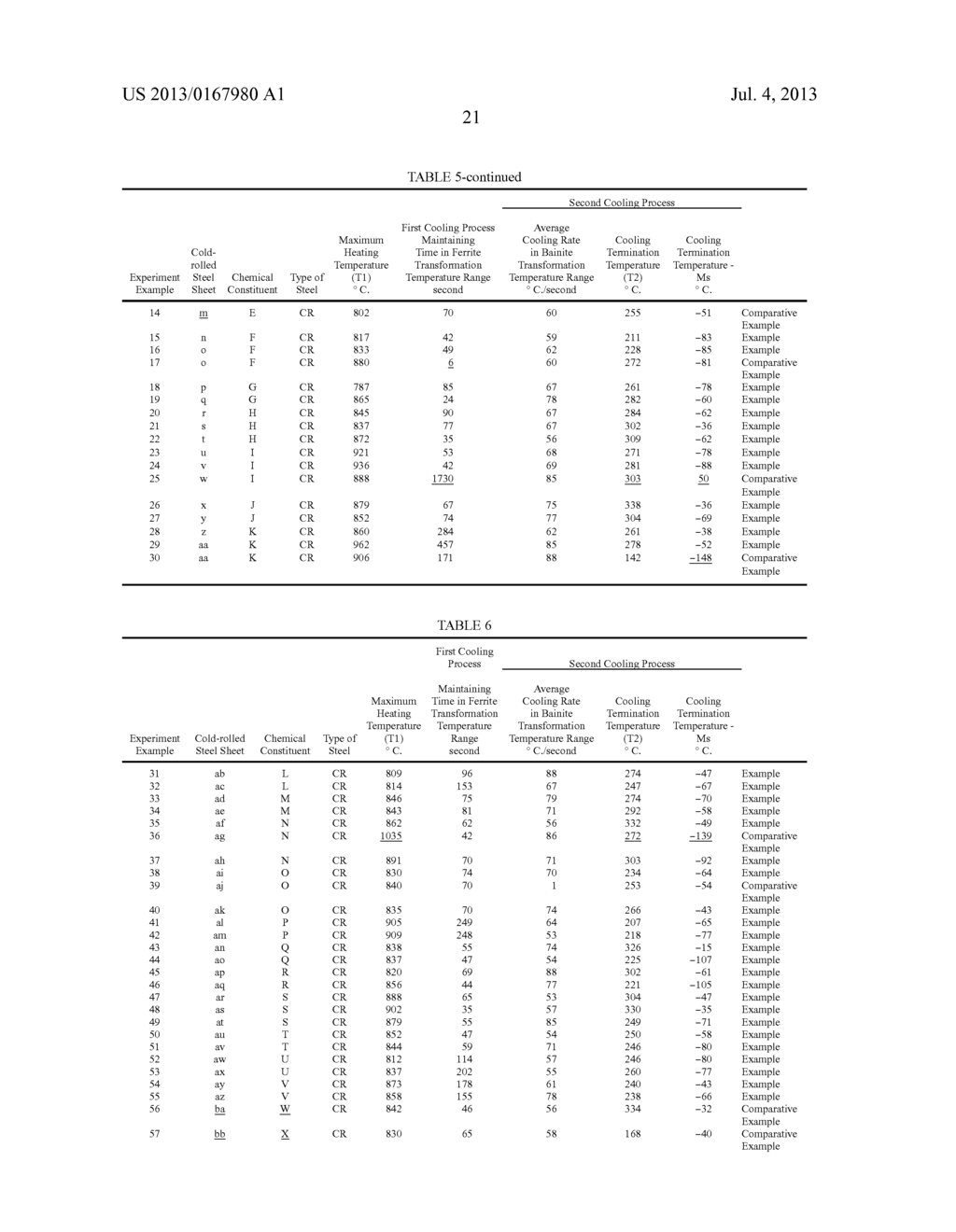 HIGH-STRENGTH STEEL SHEET AND HIGH-STRENGTH ZINC-COATED STEEL SHEET WHICH     HAVE EXCELLENT DUCTILITY AND STRETCH-FLANGEABILITY AND MANUFACTURING     METHOD THEREOF - diagram, schematic, and image 25