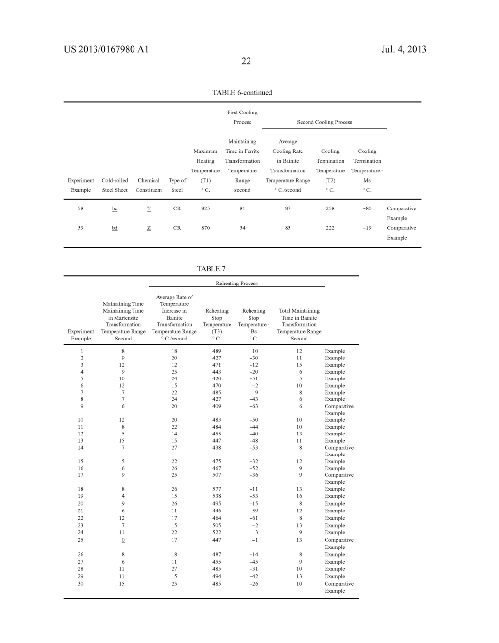 HIGH-STRENGTH STEEL SHEET AND HIGH-STRENGTH ZINC-COATED STEEL SHEET WHICH     HAVE EXCELLENT DUCTILITY AND STRETCH-FLANGEABILITY AND MANUFACTURING     METHOD THEREOF - diagram, schematic, and image 26