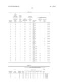 HIGH-STRENGTH STEEL SHEET AND HIGH-STRENGTH ZINC-COATED STEEL SHEET WHICH     HAVE EXCELLENT DUCTILITY AND STRETCH-FLANGEABILITY AND MANUFACTURING     METHOD THEREOF diagram and image