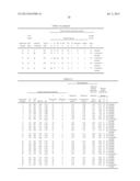 HIGH-STRENGTH STEEL SHEET AND HIGH-STRENGTH ZINC-COATED STEEL SHEET WHICH     HAVE EXCELLENT DUCTILITY AND STRETCH-FLANGEABILITY AND MANUFACTURING     METHOD THEREOF diagram and image