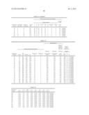 HIGH-STRENGTH STEEL SHEET AND HIGH-STRENGTH ZINC-COATED STEEL SHEET WHICH     HAVE EXCELLENT DUCTILITY AND STRETCH-FLANGEABILITY AND MANUFACTURING     METHOD THEREOF diagram and image