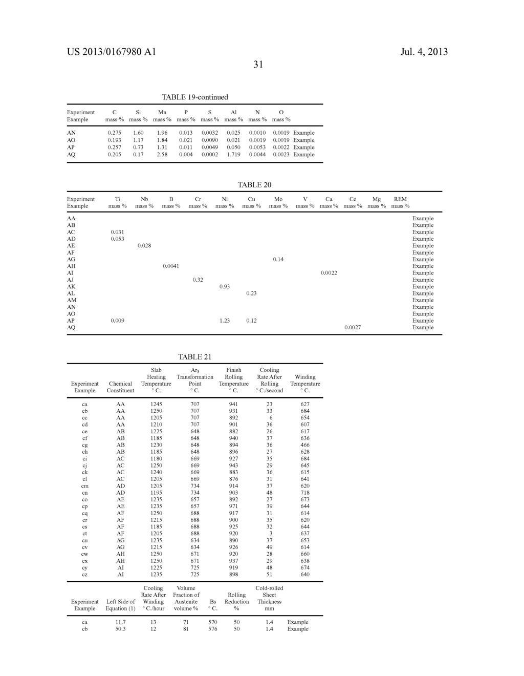 HIGH-STRENGTH STEEL SHEET AND HIGH-STRENGTH ZINC-COATED STEEL SHEET WHICH     HAVE EXCELLENT DUCTILITY AND STRETCH-FLANGEABILITY AND MANUFACTURING     METHOD THEREOF - diagram, schematic, and image 35