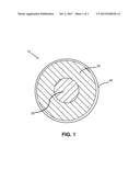 SUN-LIGHT RESISTANT SELF-LUBRICATED INSULATED CONDUCTOR diagram and image