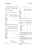 SUN-LIGHT RESISTANT SELF-LUBRICATED INSULATED CONDUCTOR diagram and image