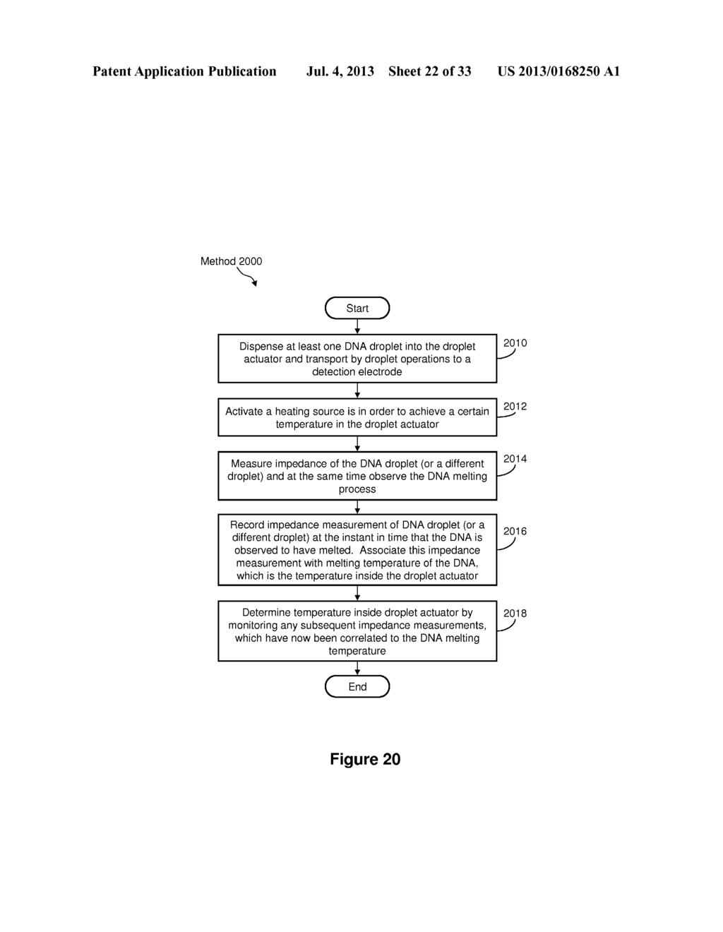 Droplet Actuator Systems, Devices and Methods - diagram, schematic, and image 23