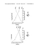 METHOD AND SYSTEM FOR ELECTROCHEMICAL REMOVAL OF NITRATE AND AMMONIA diagram and image