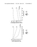 METHOD AND SYSTEM FOR ELECTROCHEMICAL REMOVAL OF NITRATE AND AMMONIA diagram and image